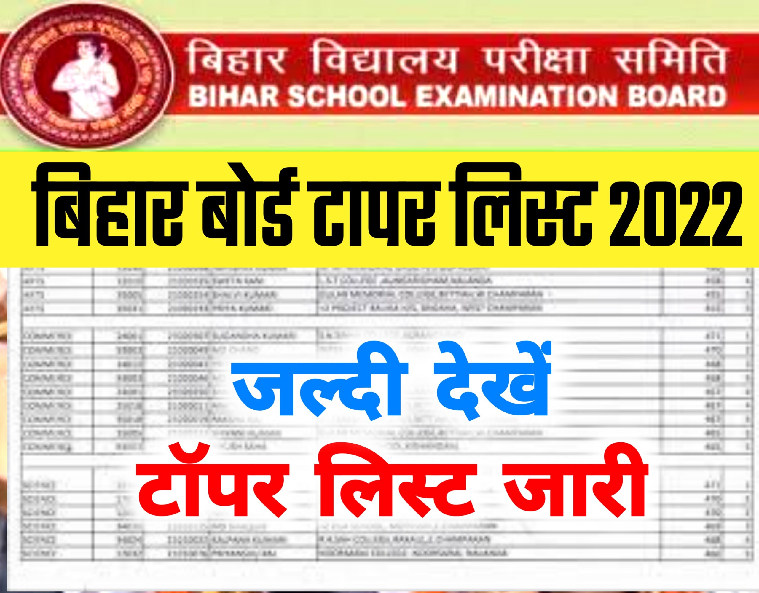 Bihar Board Matric Topper List 2022 : यहां जाने किस जिले के कौन कौन छात्र बने टॉपर..