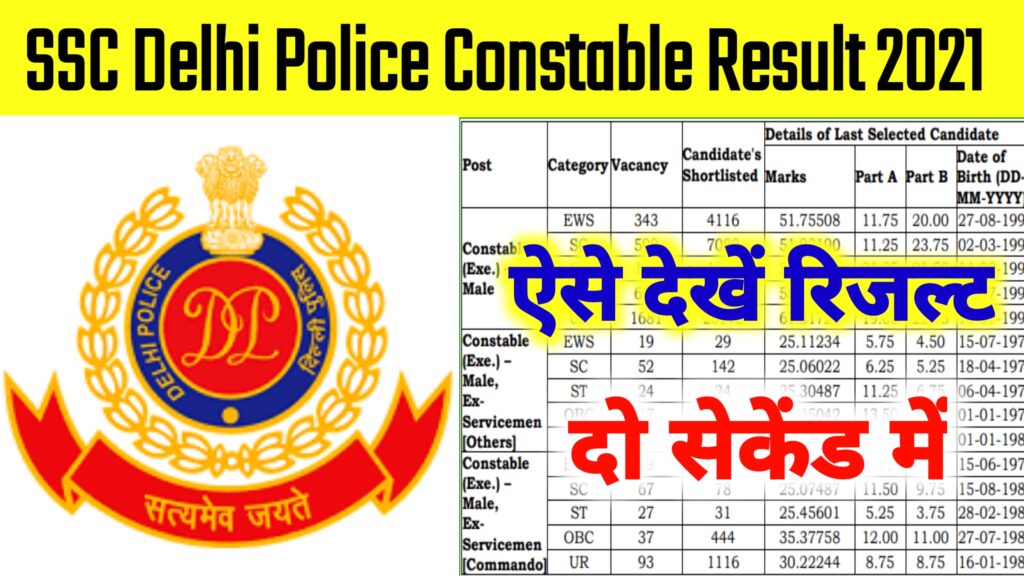 Ssc Delhi Police Constable Final Result 2021 ; ऐसे करें डाउनलोड मेरिट लिस्ट कट ऑफ के साथ