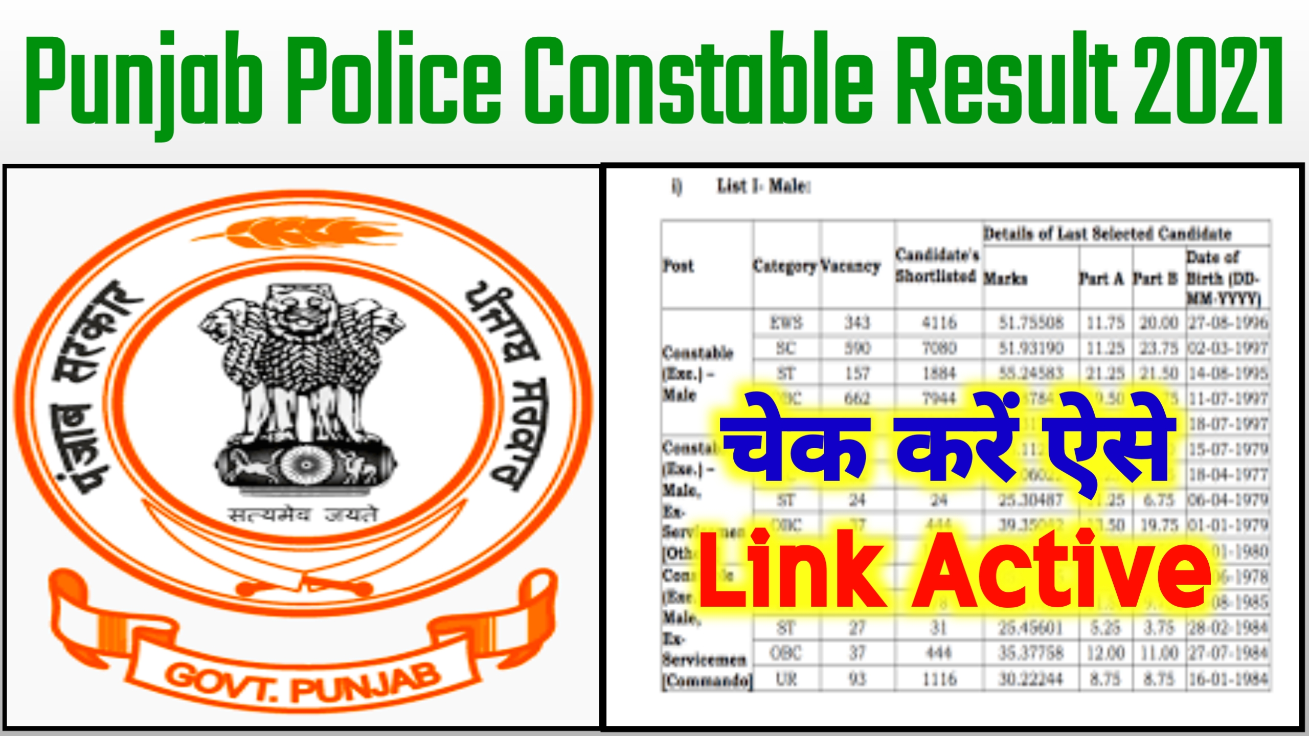 Punjab Police Constable Result 2021 Download : लाखों उम्मीदवारों का इंतजार समाप्त