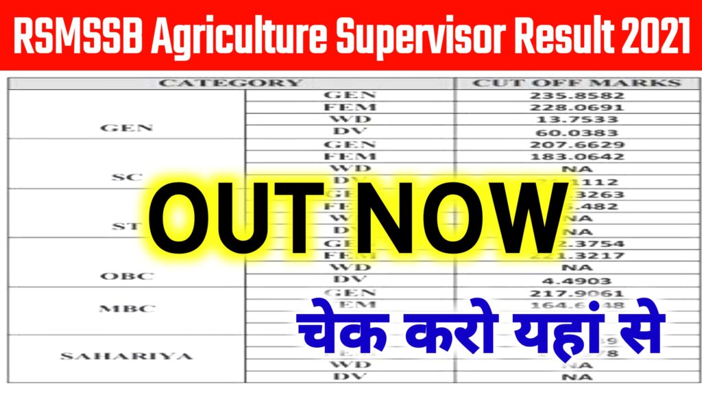 Rsmssb Agriculture Supervisor Result 2021 Direct Link : एग्रीकल्चर सुपरवाइजर का परिणाम ऐसे करें डाउनलोड