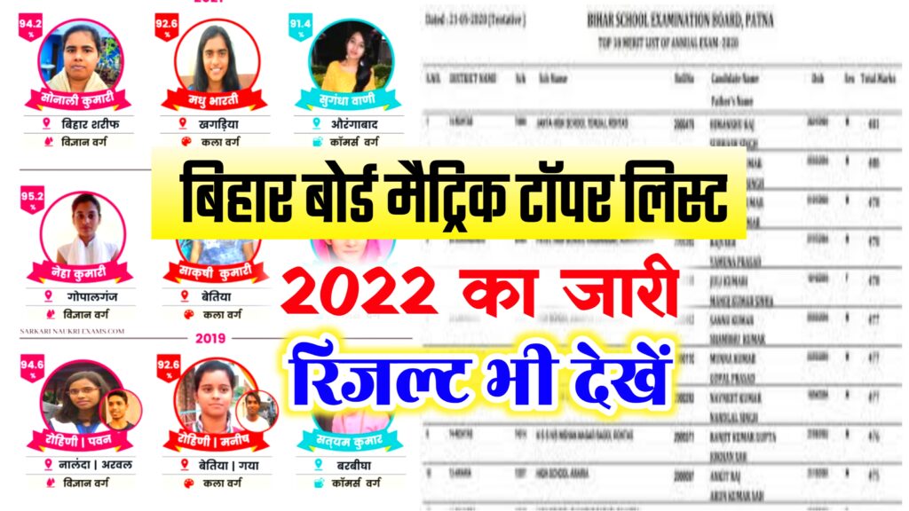 Bihar Board 10th Topper List 2022 pdf : यहां जाने किस जिले के कौन कौन छात्र बने टॉपर