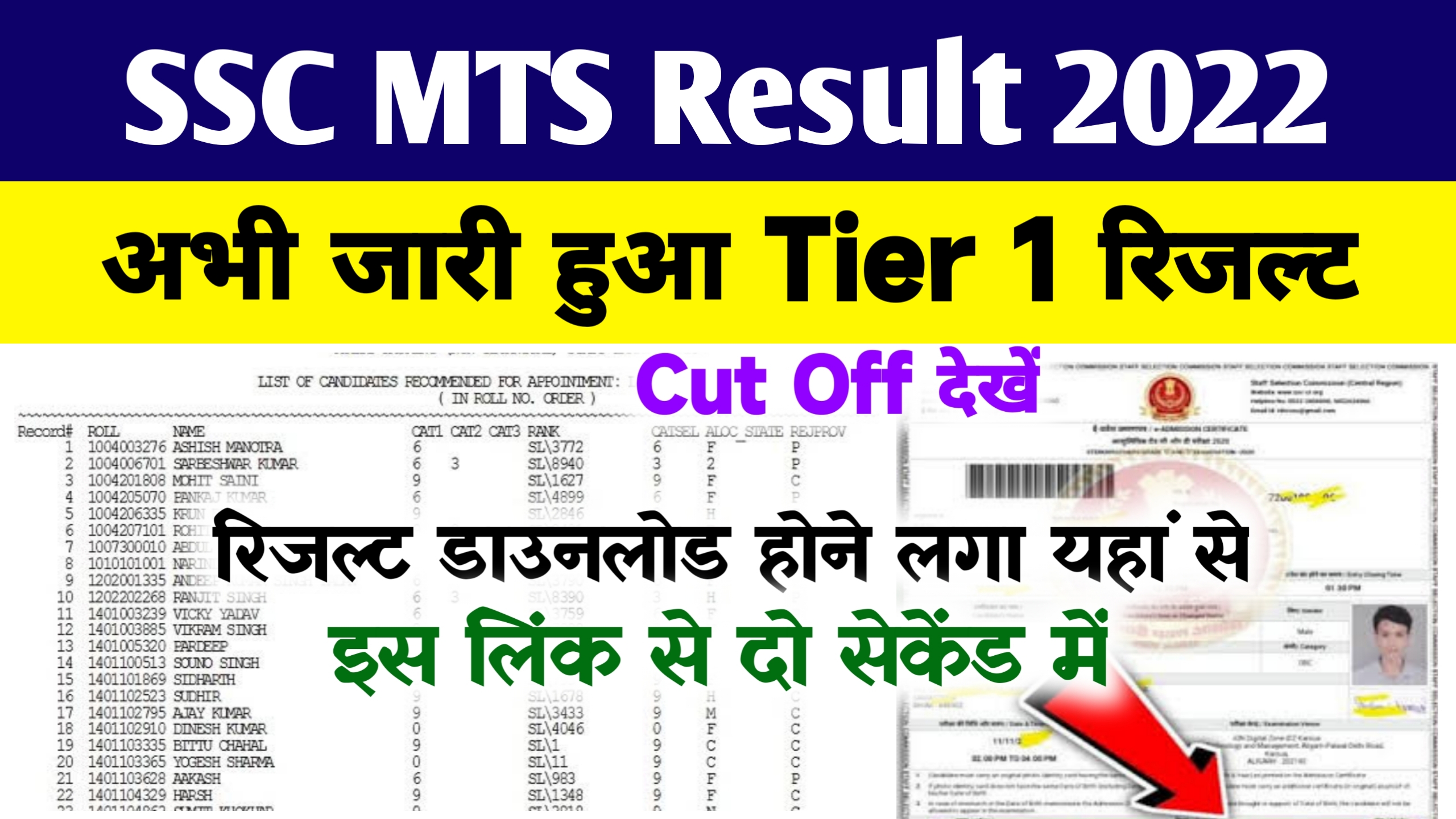 SSC MTS Tier 1 Result 2022 Download @ssc.nic.in ~ Merit List & Cut Off