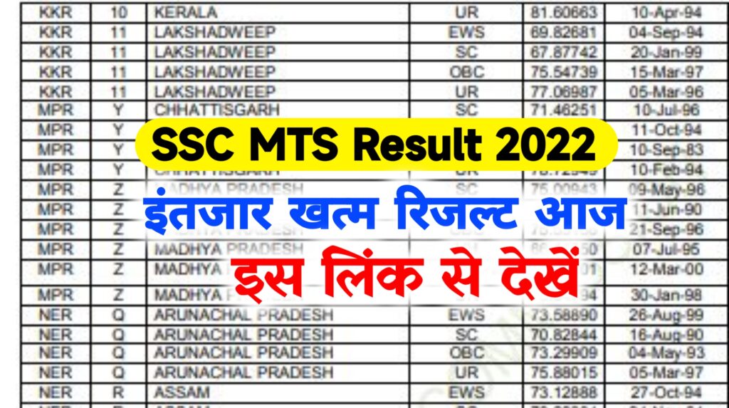 Ssc Mts Result 2022 Direct Link : आज जारी एसएससी एमटीएस टियर 1 रिजल्ट ,कटऑफ