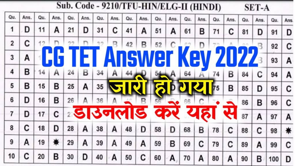 CG TET Answer Key 2022 @vyapam.cgstate.gov.in Set Wise Answer Key PDF