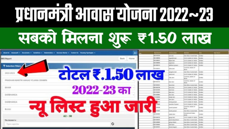 PM Awas Yojana New List 2022-23 Release – प्रधानमंत्री आवास योजना का नया लिस्ट हुआ जारी, ऐसे देखें लिस्ट में नाम