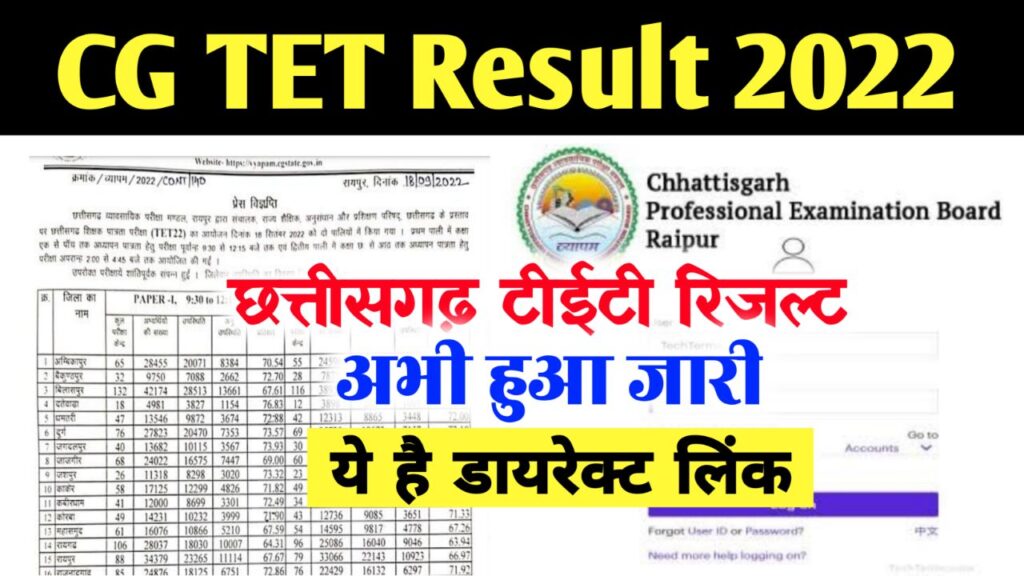 CG TET Result 2022 Released ~ Direct Link @vyapam.cgstate.gov.in, TET Merit List, Cut-off