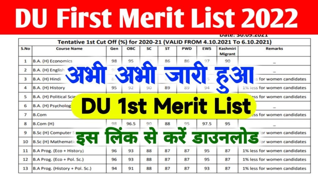 DU First Merit List 2022 – Direct Link 1st Admission List @ugadmission.uod.ac.in