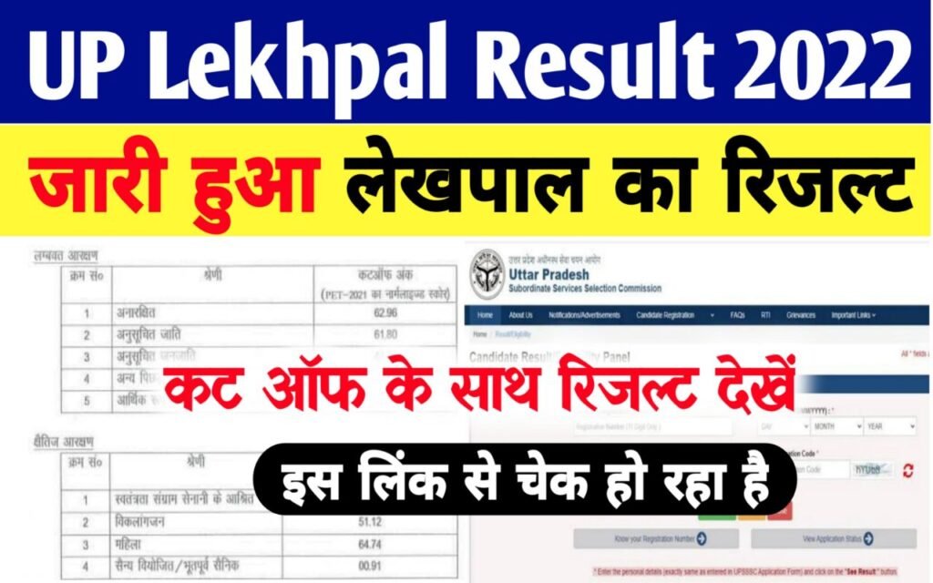 UP Lekhpal Result 2022 Declared