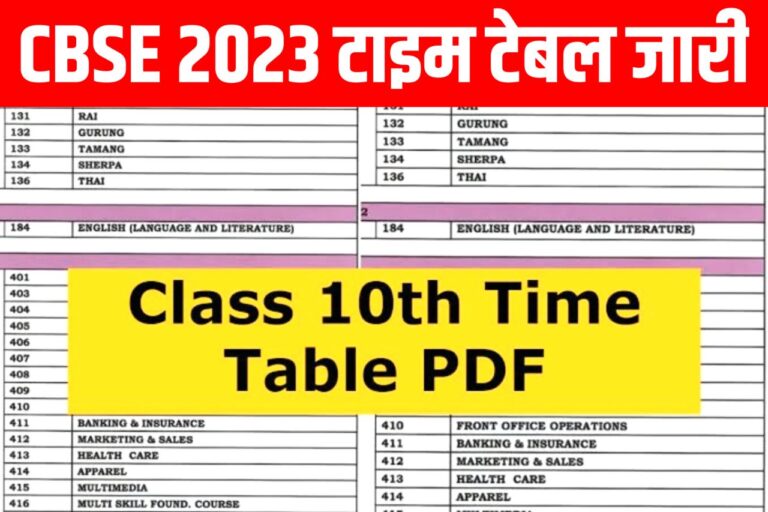 Cbse 10th Date Sheet 2023 – Direct Link Class 10 Exam Time Table