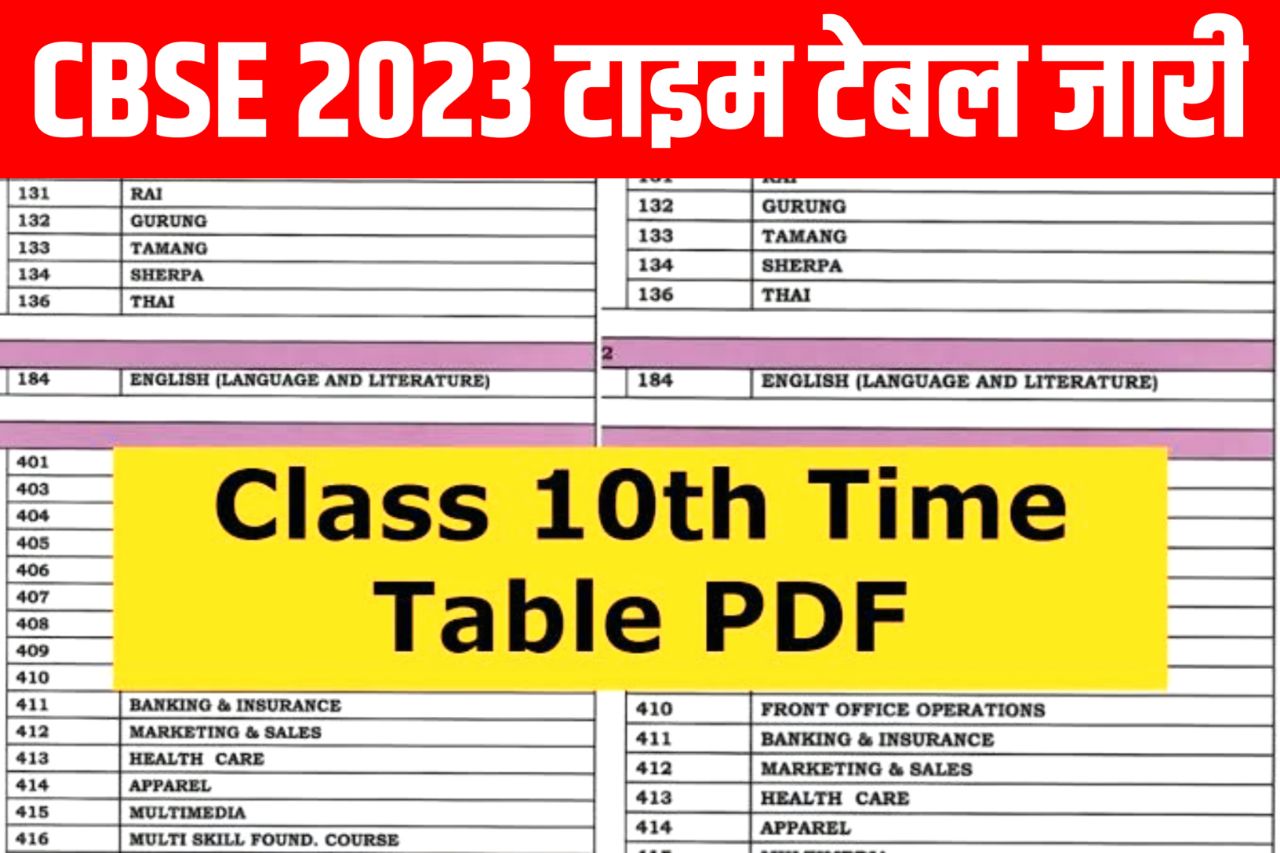 CBSE 10th Date Sheet 2023 – Direct Link Class 10 Exam Time Table @ www.cbse.gov.in