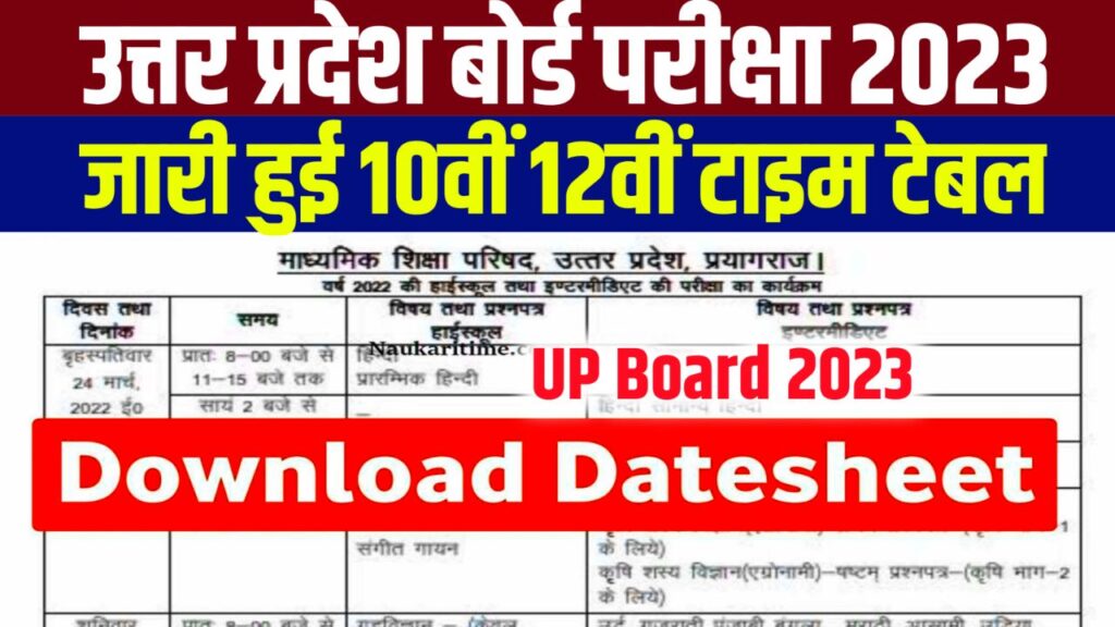 UP Board Exam Date 2023: जारी हुई उत्तर प्रदेश बोर्ड 10वीं और 12वीं की डेटशीट, @upmsp.edu.in यहां से डाउनलोड करें पीडीएफ