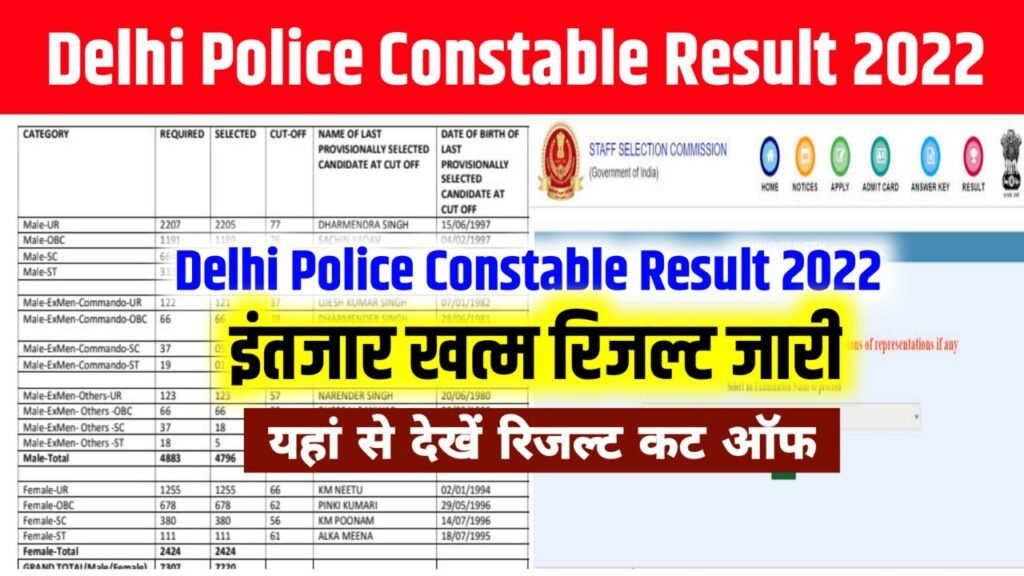 Delhi Police Head Constable Result 2022 (रिजल्ट आज जारी), Cut off Marks, Merit List @ssc.nic.in