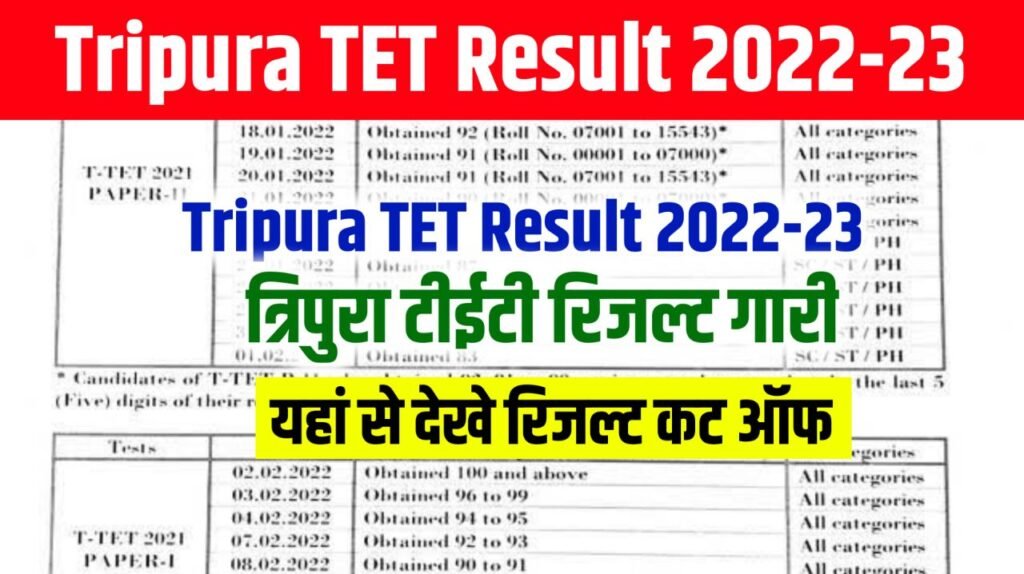 Tripura TET Result 2023 Direct Link,(रिजल्ट जारी) @trb.tripura.gov.in Paper 1, 2 T TET Merit List & Cutoff Marks