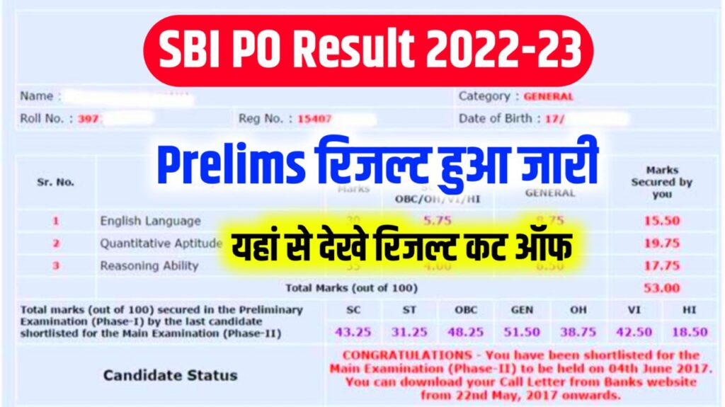 SBI PO Result 2022 Direct Link – Prelims Answer Key, Merit List, Cut ...