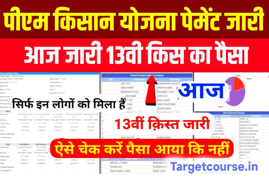 PM Kisan 13th Kist Payment Status: आज जारी किसान योजना की 13वी किस्त ₹6000 सबके खाते में यहां से देखें पेमेंट स्टेटस