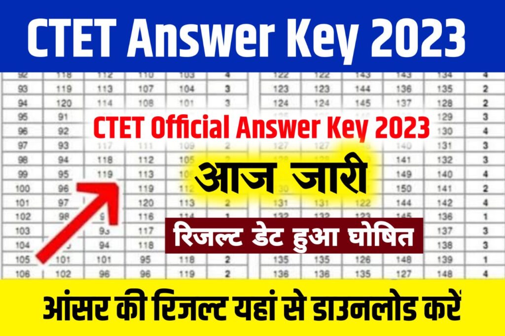 CTET Answer Key 2023 Downalod PDF, (उत्तर कुंजी डाउनलोड लिंक) Exam Analysis, Cut Off Marks @ctet.nic.in