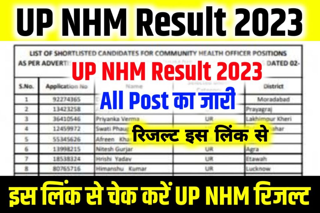 UP NHM Result 2023 Direct Link, {रिजल्ट लिंक जारी} www.upnrhm.gov.in Cut Off Marks, Merit List