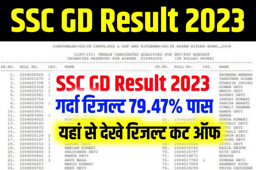 SSC GD Constable Result 2023 – (रिजल्ट जारी लिंक), Direct Link CutOff Marks & Merit List @ssc.nic.in