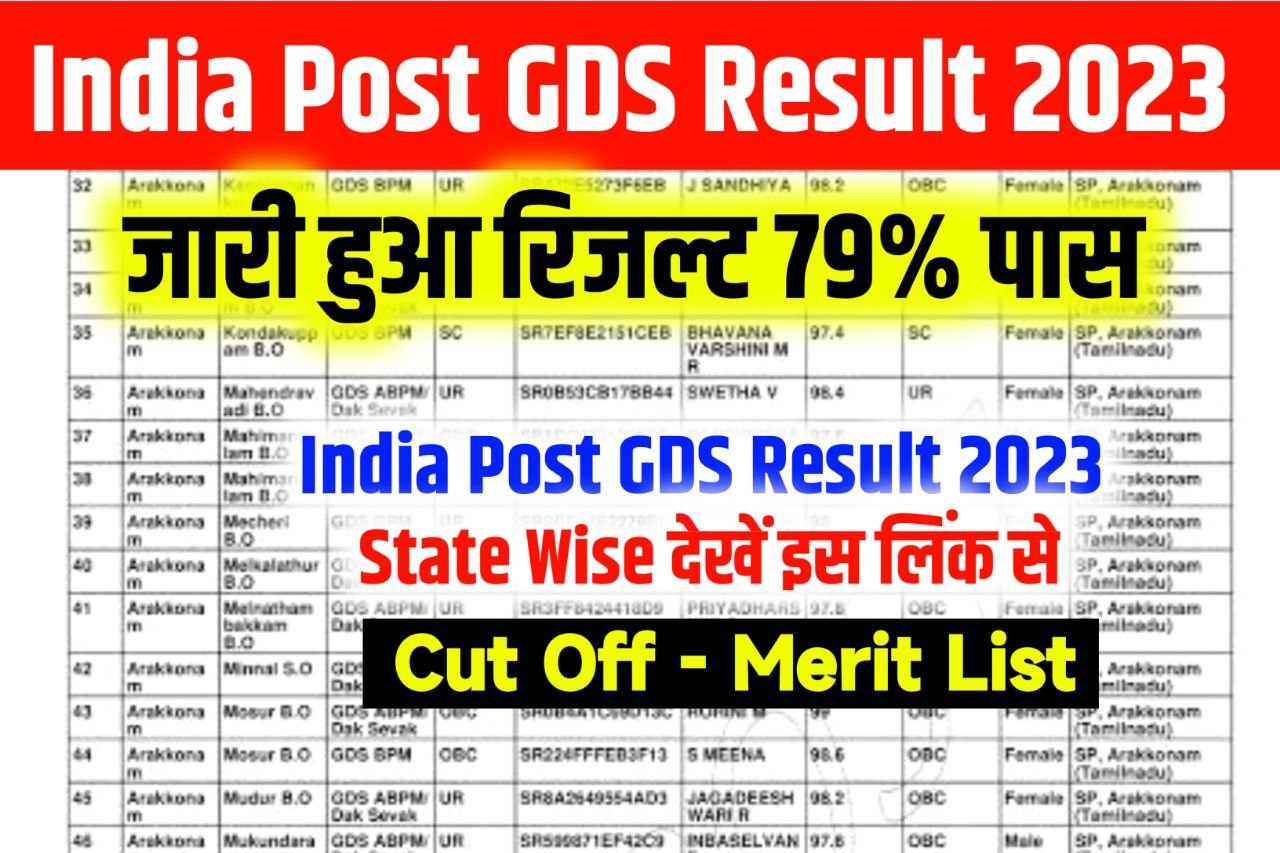 India Post GDS Result 2023 PDF Download, (रिजल्ट जारी) - Cut Off, Merit List UR, OBC SC/ST @indiapost.gov.in