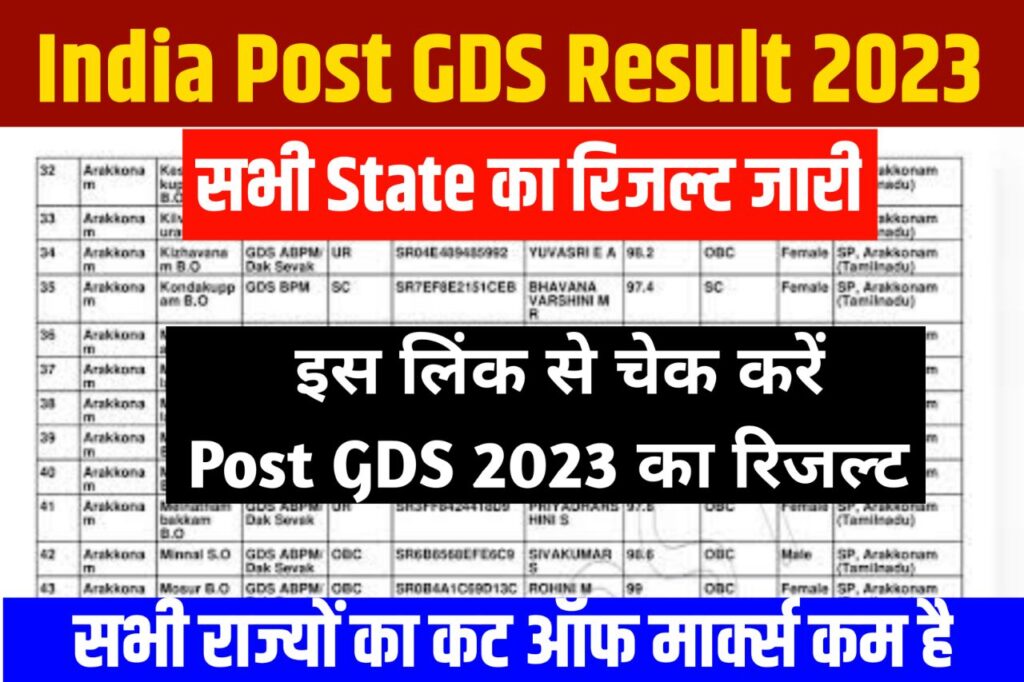 India Post GDS Result 2023 Kaise Check Kare, (अभी जारी हुआ रिजल्ट) - Cut Off, Merit List, Check @indiapost.gov.in