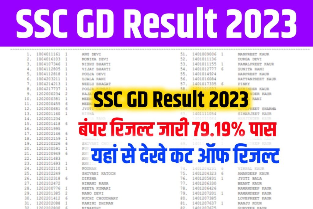 SSC GD Result 2023 Out – (रिजल्ट जारी आज) - SSC GD Cut Off Marks & Merit List @ssc.nic.in