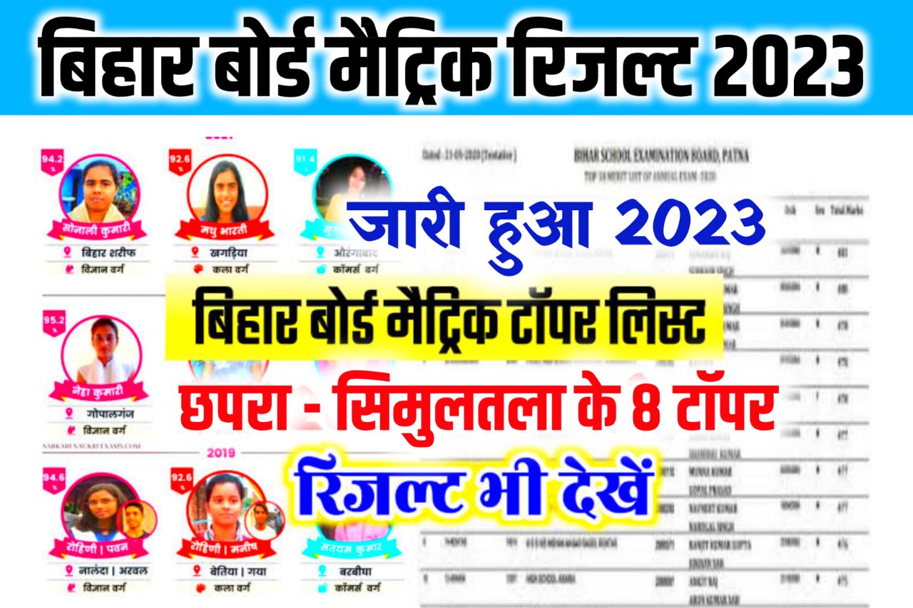Bihar Board Matric Topper List 2023 Released: बिहार बोर्ड ने जारी किया मैट्रिक का टॉपर लिस्ट इस जिले से 8 टॉपर निकले