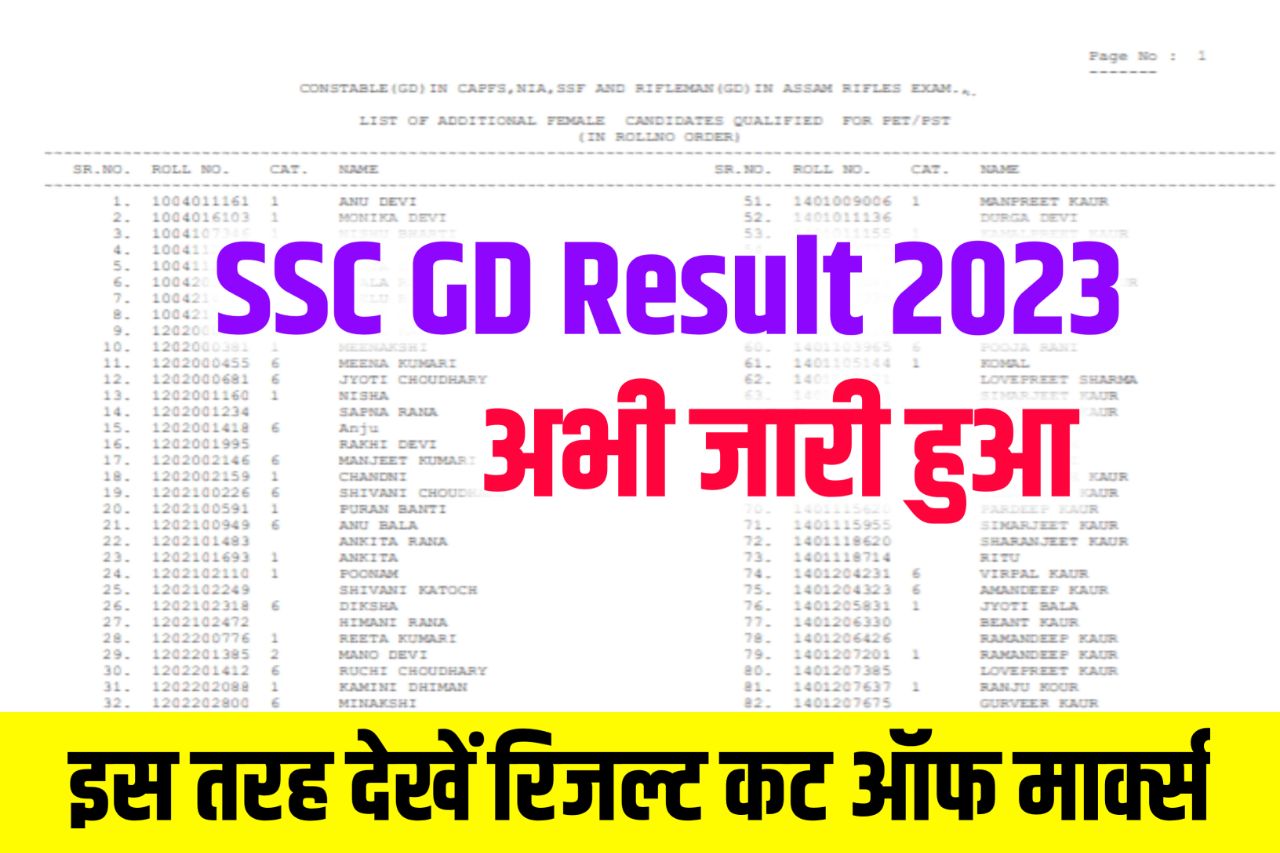 SSC GD Result 2023 All Regions – (रिजल्ट जारी हुआ) - SSC GD Cut Off Marks & Merit List @ssc.nic.in