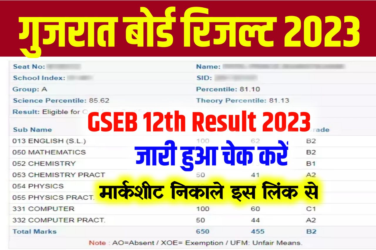 GSEB 12th Science Result 2023 Kaise Dekhe (रिजल्ट जारी) Gujarat