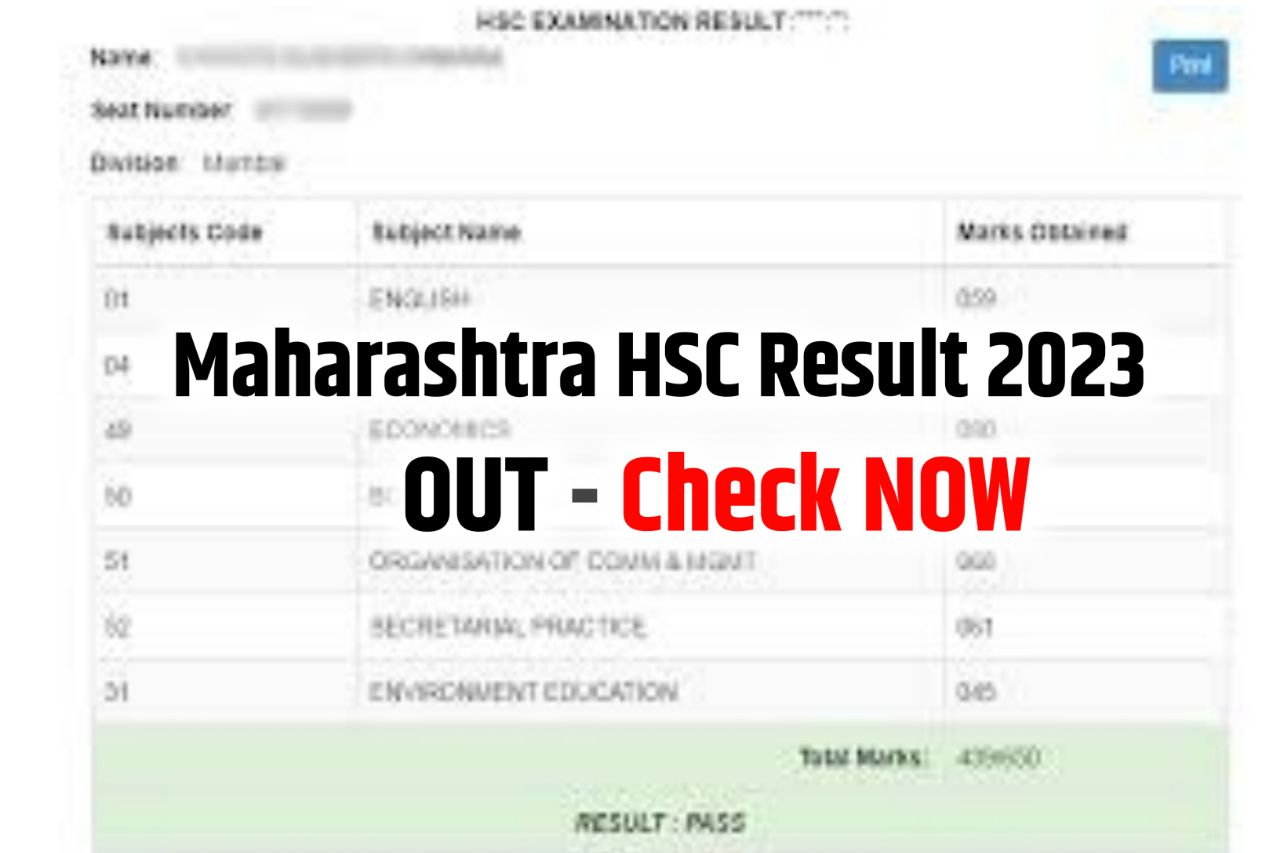 Maharashtra HSC Result 2023 Live, Check Maharashtra Board 12th Class