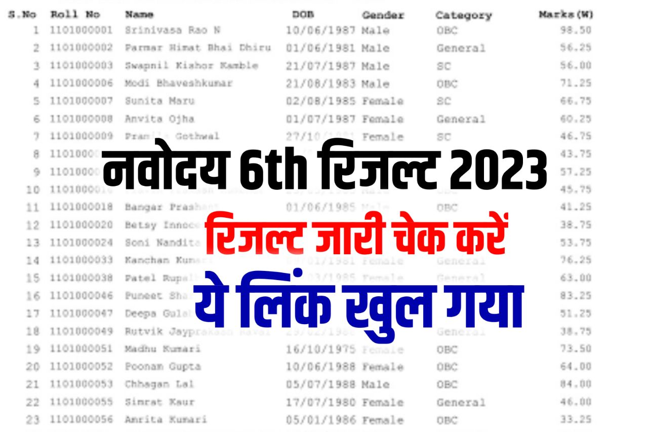 JNVST Class 6th Result 2023 ~ Download Result & Merit List @navodaya.gov.in