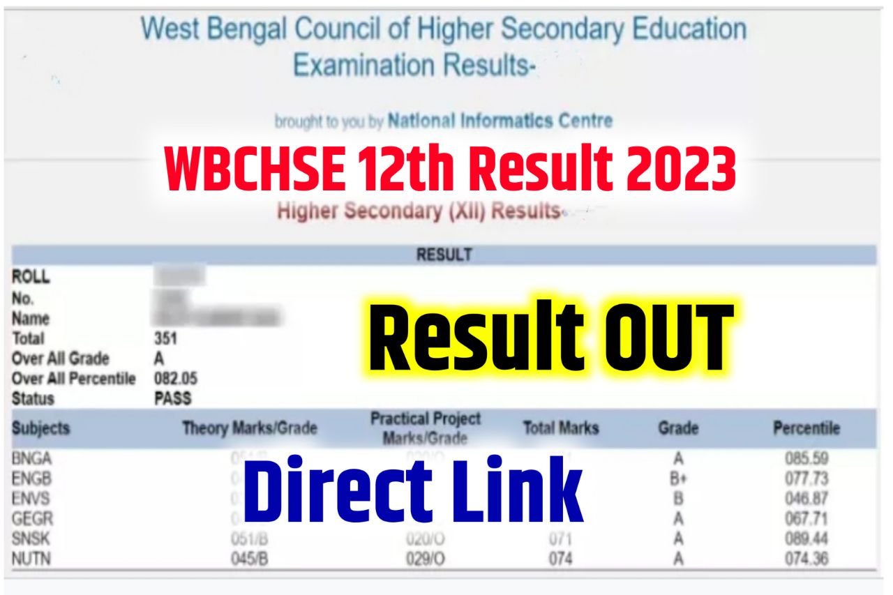 wbresults.nic.in 2023, WBCHSE HS Result 2023 , Class 12 Marksheet