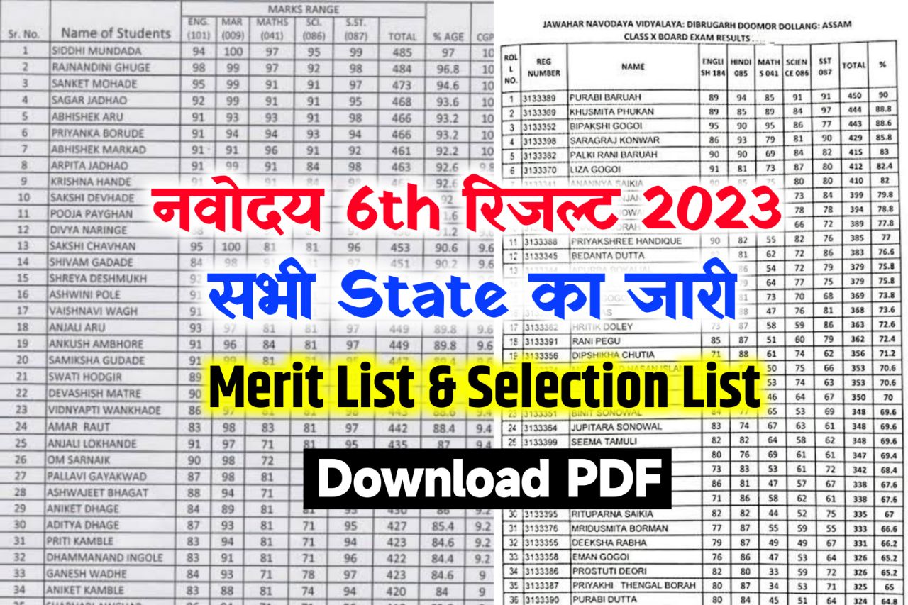 JNVST 6th Class Result 2023 ~ Download Result & Merit List @navodaya.gov.in