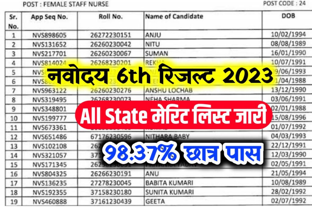 JNVST 6th Merit List 2023 ~ Download Result & Scorecard @navodaya.gov.in