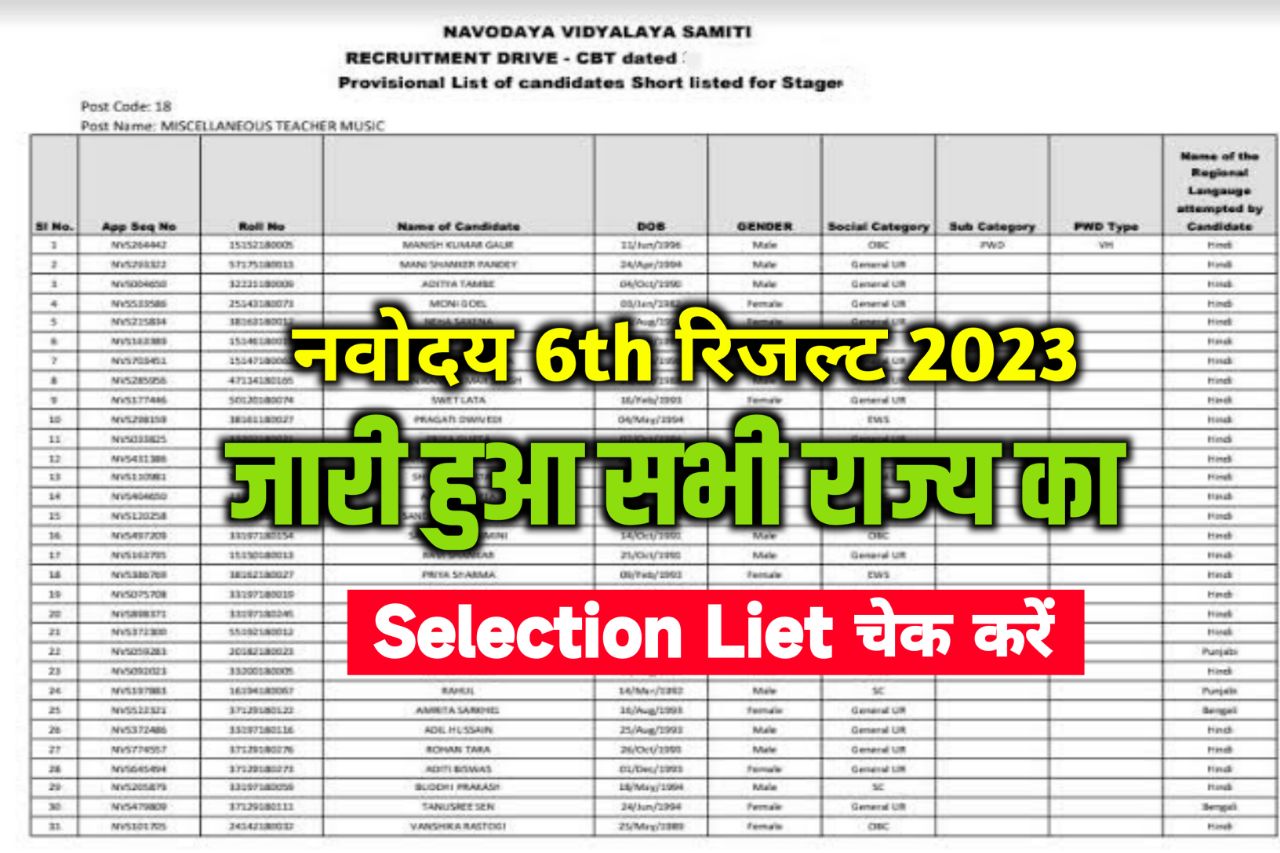 JNVST 6th Result 2023 Check ~ Download Result & Merit List @navodaya.gov.in