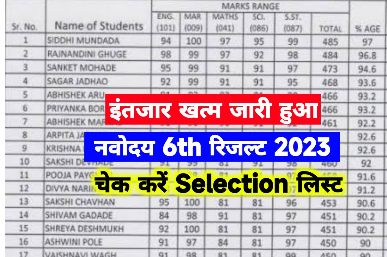 JNVST Class 6 Merit List 2023 ~ Download Result & Selection List @navodaya.gov.in