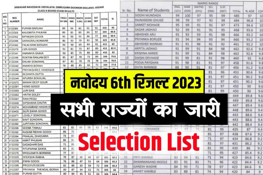 JNVST 6th Class Merit List 2023 ~ Download Result & Scorecard @navodaya.gov.in