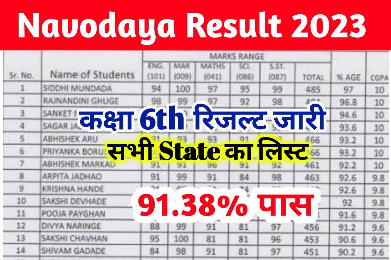 JNV 6th Class Result 2023 ~ Download Navodaya 6th Result & Selection List @navodaya.gov.in