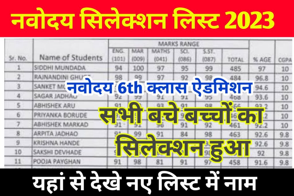 JNVST Selection 2023 : सभी बच्चों का हुआ चयन, नई मेरिट सूची में देखें नाम