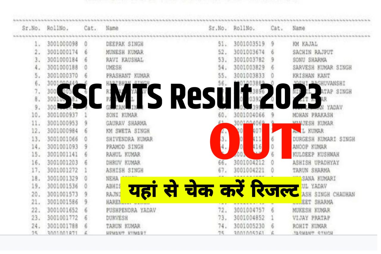 SSC MTS Result 2023 All Region - Check @ssc.nic.in ~ Merit List & Cut Off