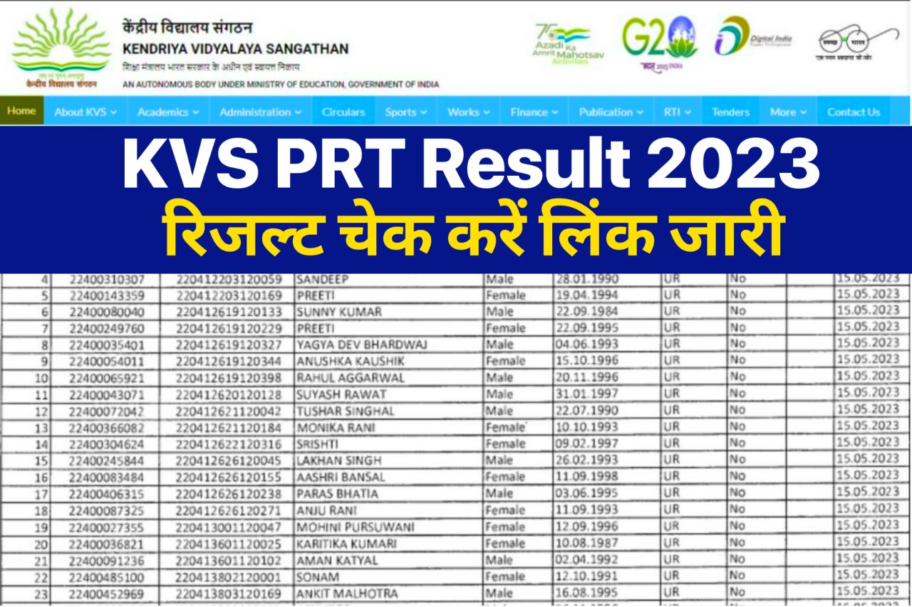 KVS PRT Result 2023 Direct Link Available Check Cutoff, Merit List @kvsangathan.nic.in