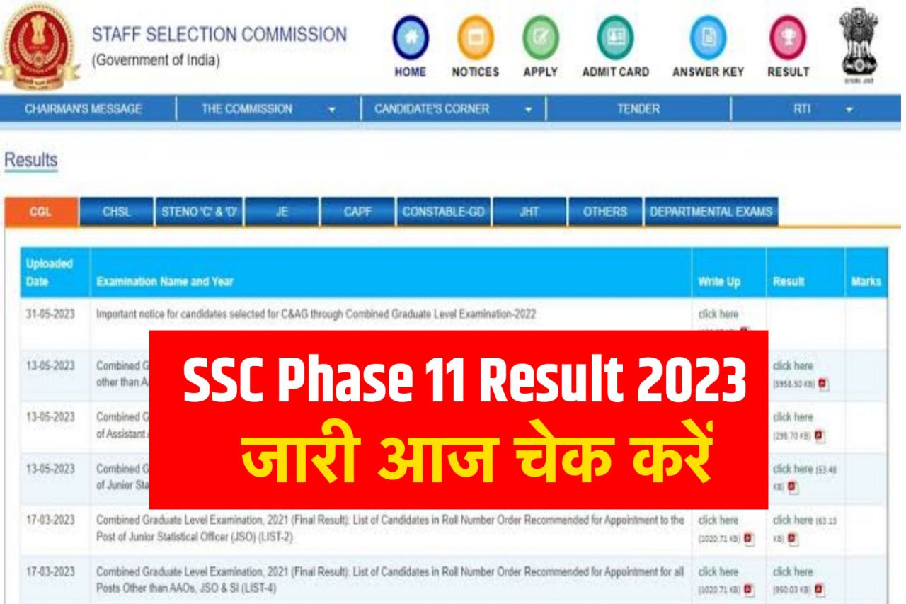SSC Phase 11 Result 2023 Official Link, Cut-Off & Merit List @ssc.nic.in