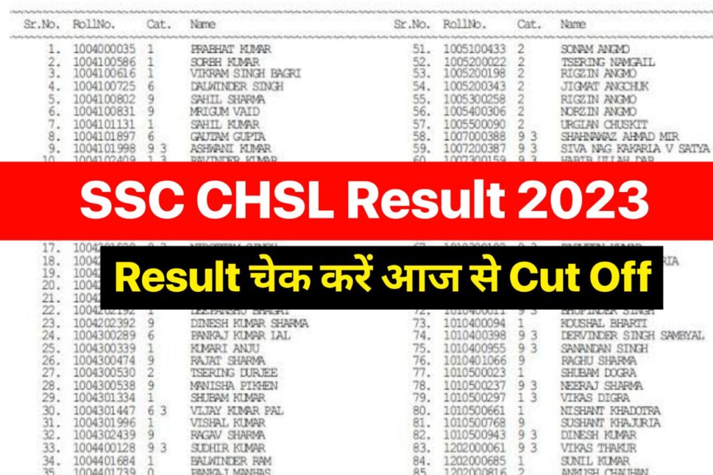 SSC CHSL Result 2023 Live @ssc.nic.in: Download Tier 1 Merit List, Cutoff PDF