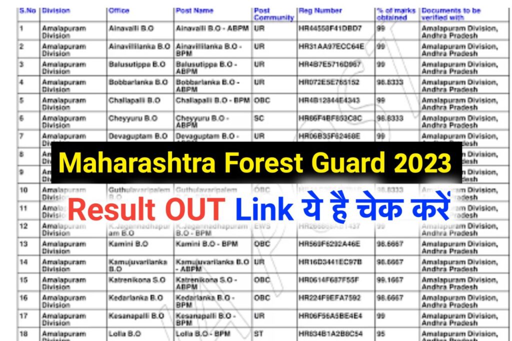 Maharashtra Forest Guard Result Out: महाराष्ट्र फॉरेस्ट गार्ड रिजल्ट जारी पर आधिकारिक अपडेट चेक करें महाराष्ट्र वनरक्षक रिजल्ट