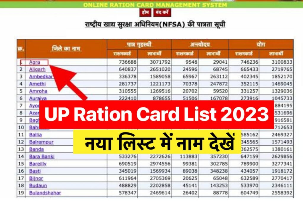 UP Ration Card List 2023: nfsa.up.gov.in Status Check District Wise Link