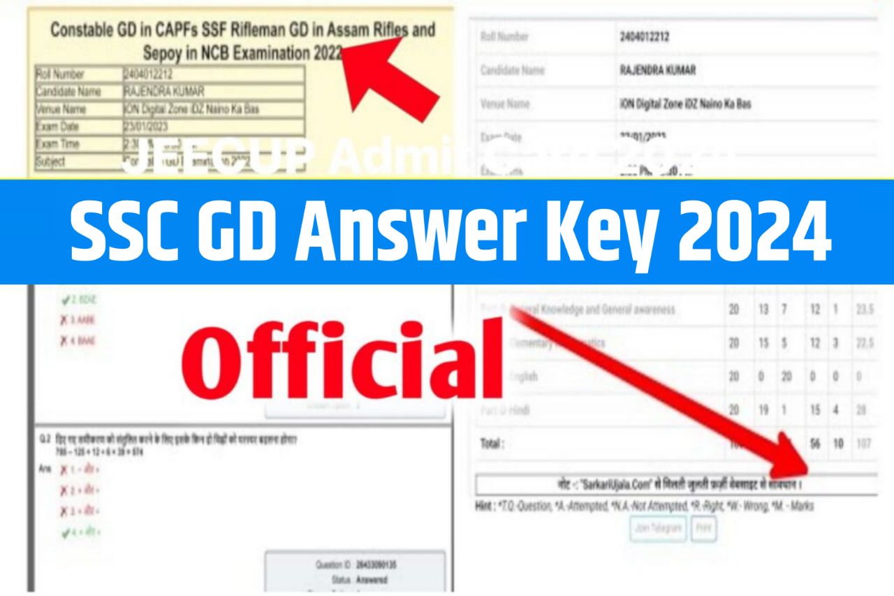 SSC GD Answer Key 2024 PDF (Official): (All Shift) ,Response Sheet at ssc.nic.in