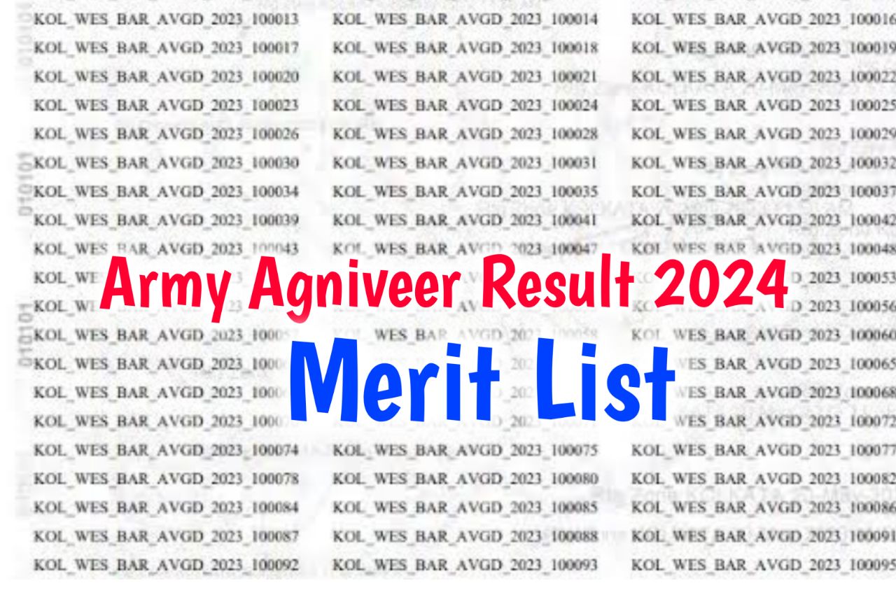 Army Agniveer Result 2024, Check Result, Cut-Off Marks & Merit List