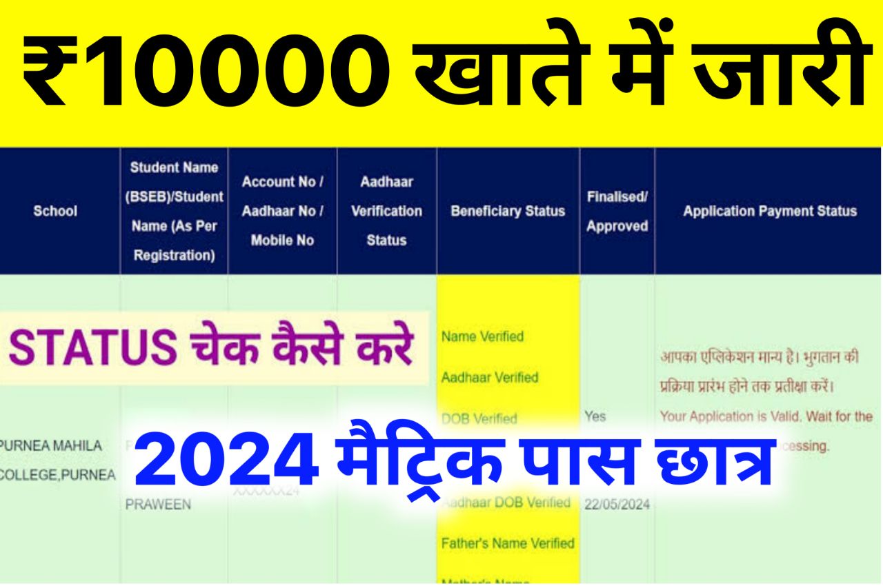 Bihar Board Matric Scholarship Payment Check 2024