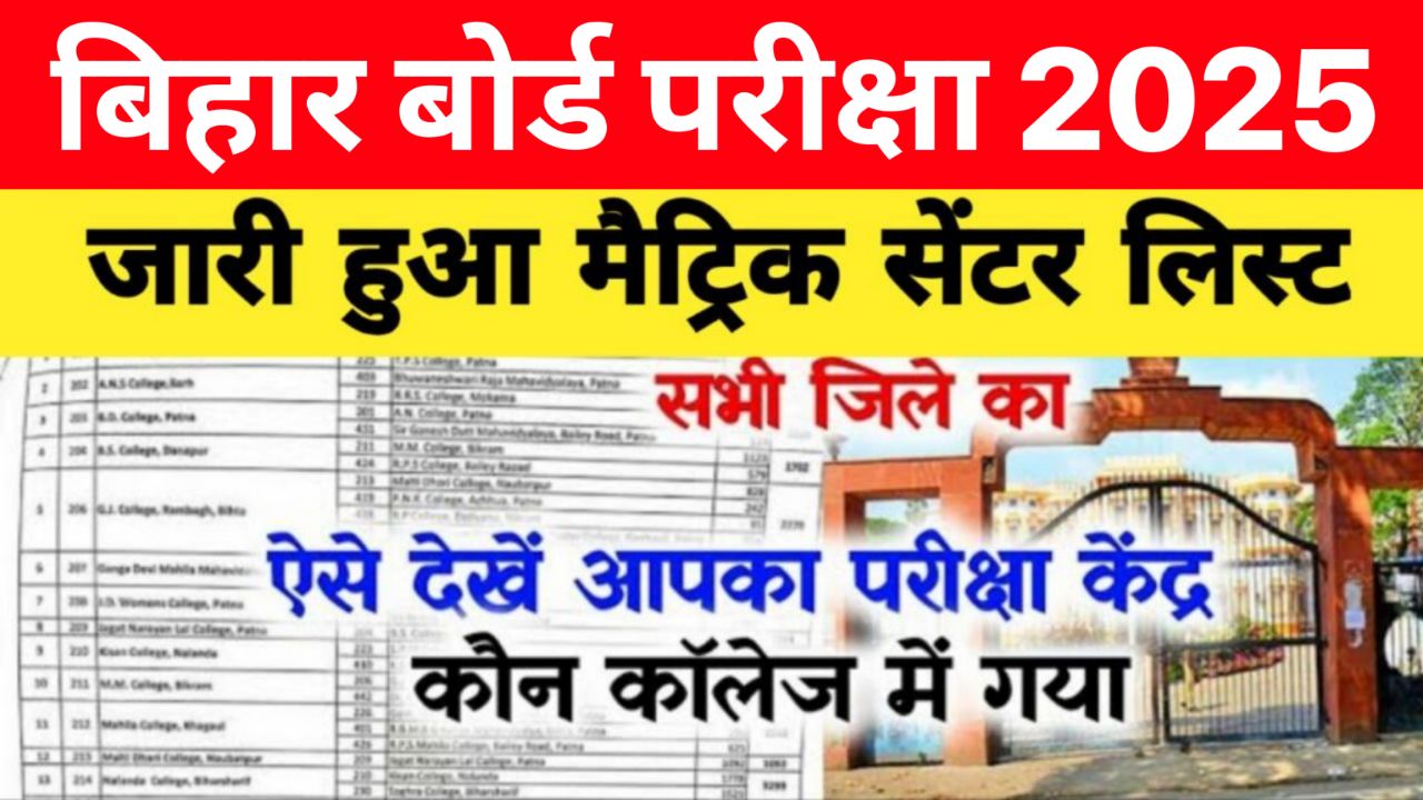 Bihar Board Matric Exam Center List 2025 Download Biharboardonline.com