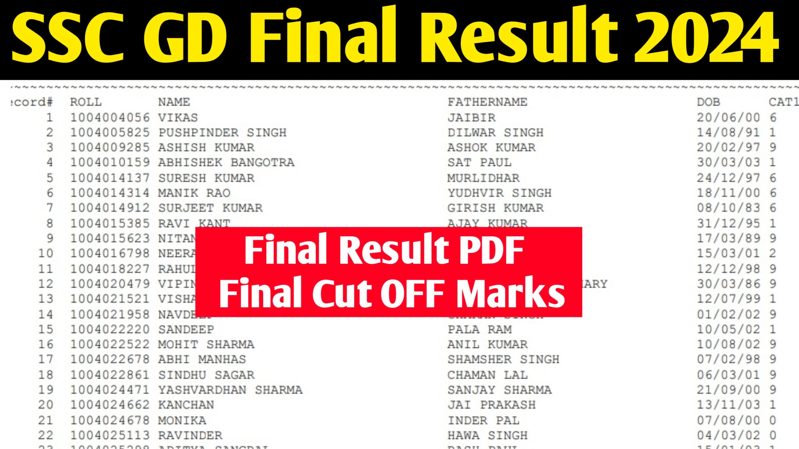 SSC GD Final Result 2024 Download Link ssc.nic.in Official website Constable Cut off marks, merit List