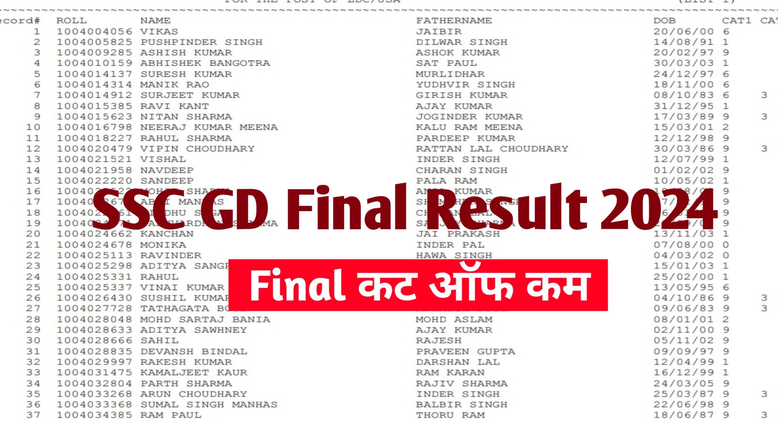 SSC Gd Final Result 2024 Direct Link : यहां से चेक करें एसएससी जीडी फाइनल रिजल्ट का पीडीएफ और फाइनल कट ऑफ